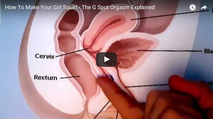 g spot reaction!!!! Make any girl squirt on this position.