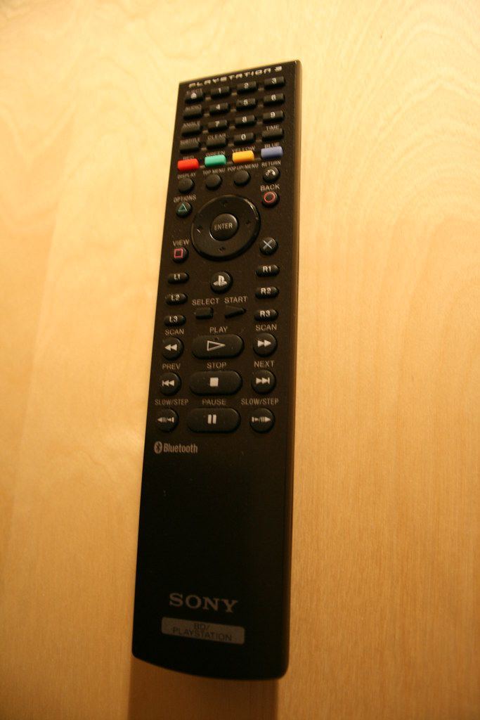 Remote control telecommande