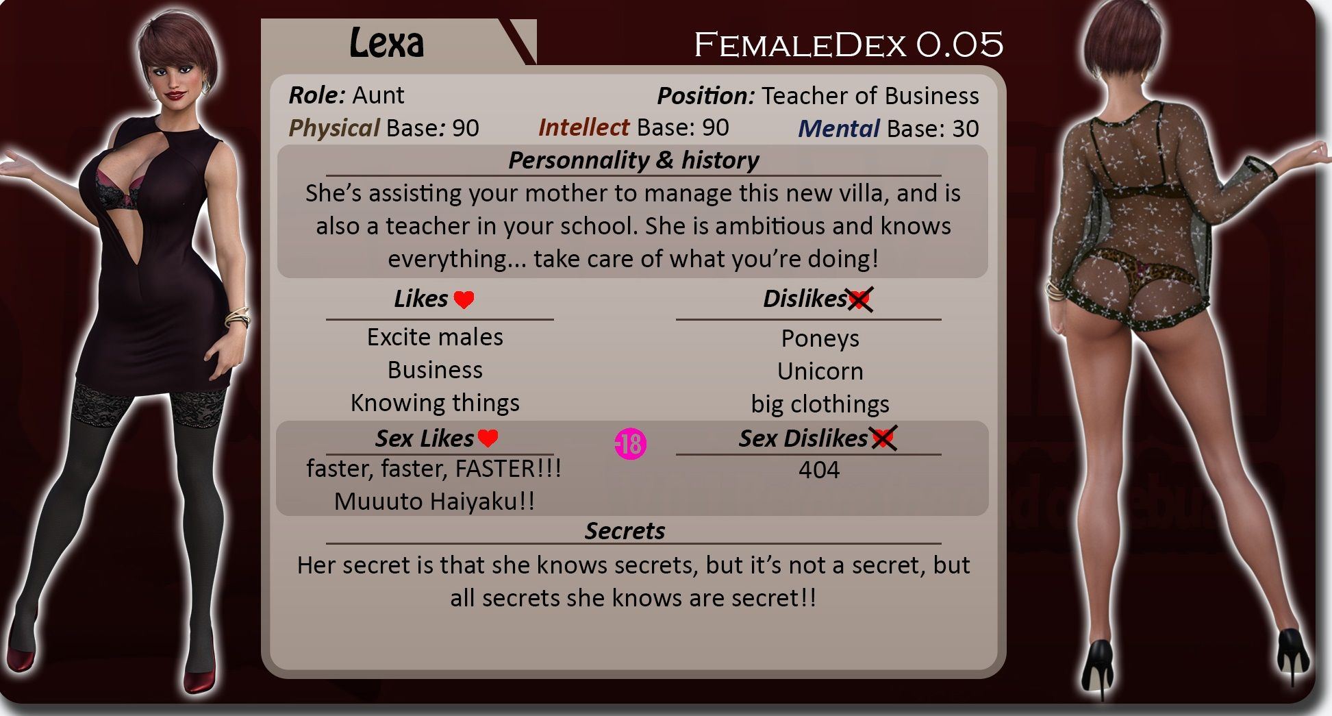 Patreon sex games